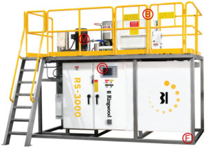 RS-3000